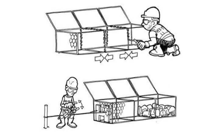 石籠網安裝方法4.jpg 石籠網安裝方法4.jpg
