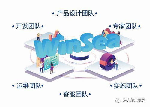 贏?？萍籍a(chǎn)品與服務，讓您無憂——青島華林現(xiàn)場培訓紀實